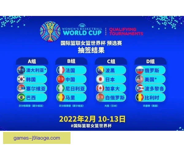 世界杯分组赛四队同组对决格局与晋级悬念全解析战术走势深度剖析